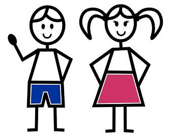 Cinsel Kimlik ve Cinsel Yönelim